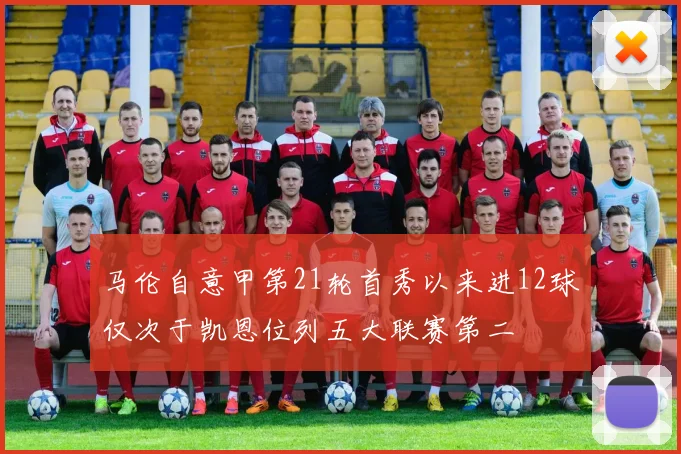 马伦自意甲第21轮首秀以来进12球仅次于凯恩位列五大联赛第二